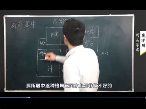 廁居中|【廁居中】廁居中格局招惡煞！7個化煞妙招保住好風水負面影響